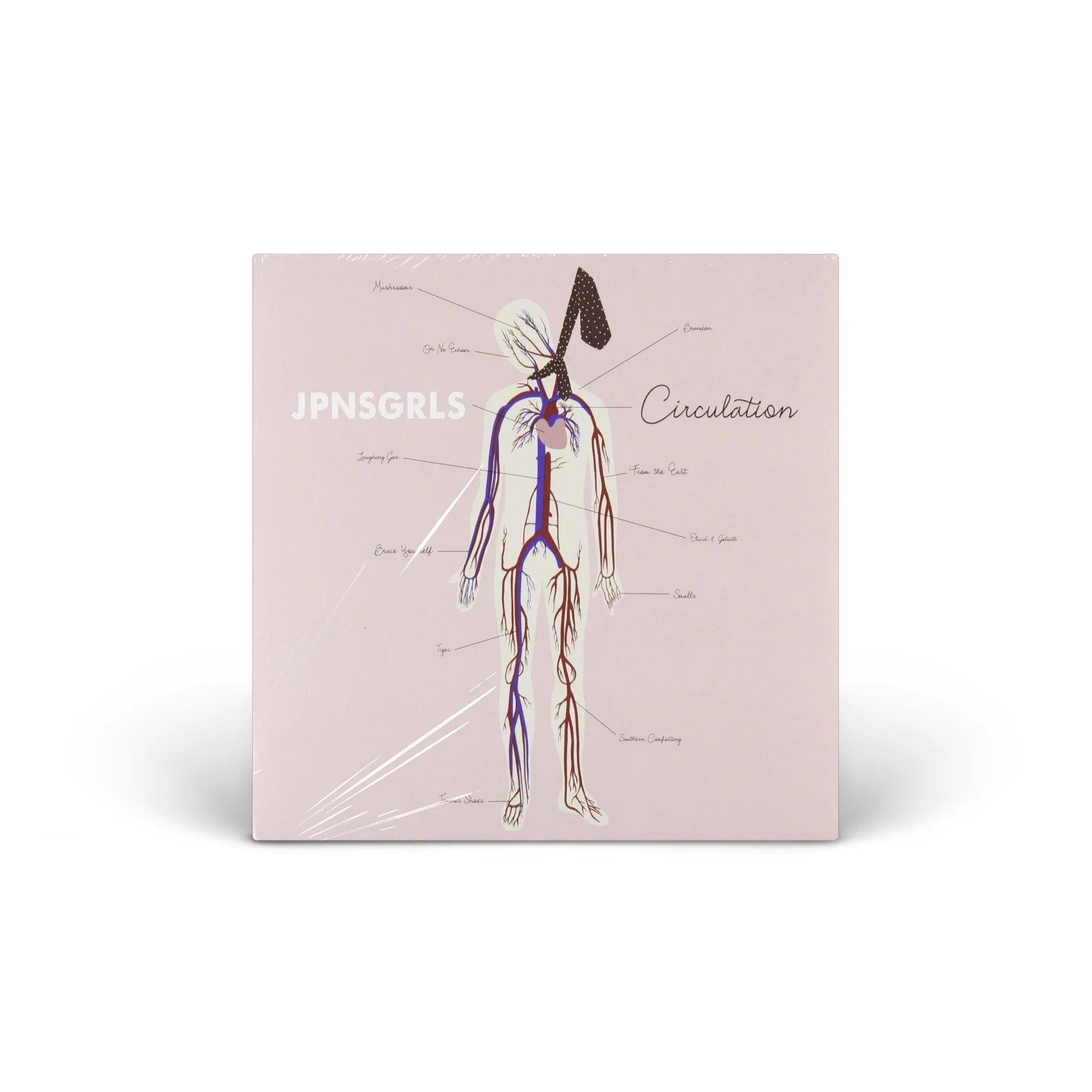 Circulation Vinyl [LP]